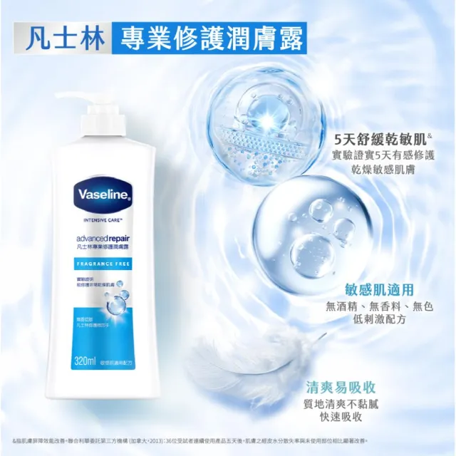 【Vaseline 凡士林】經典系列潤膚露獨家款 重量超值組(身體乳液 專業修護)