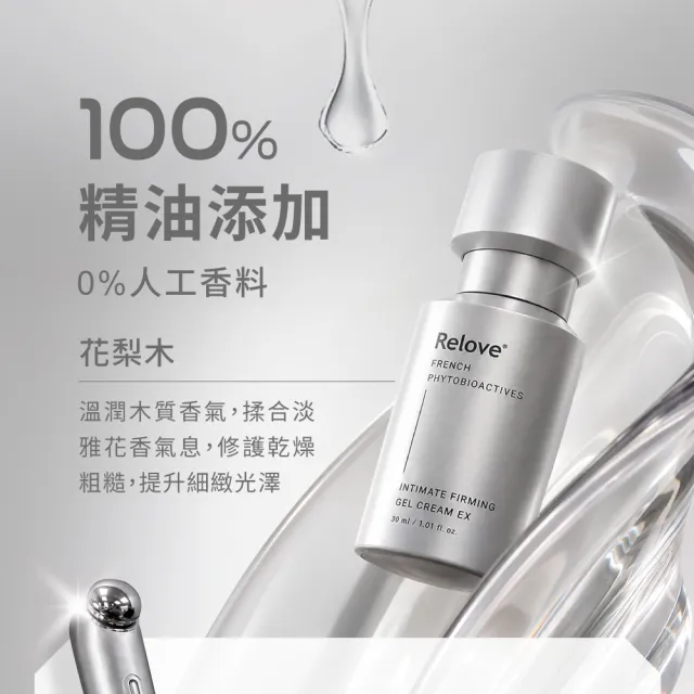 【Relove】緊依偎-私密緊緻水凝乳30ml EX升級版2件組(私密保養 菌叢平衡、保濕、緊緻、修護)