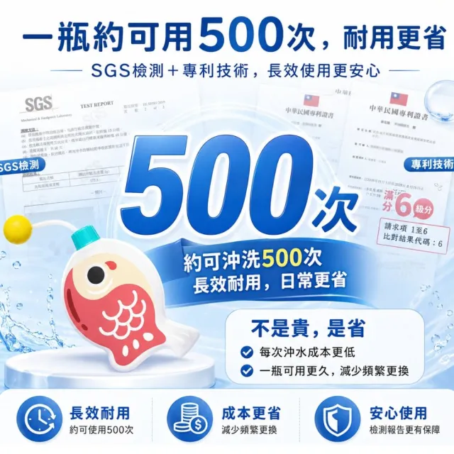 【寶媽咪】*雙11限定*MIT魚形浴廁馬桶清潔劑超值6入組(馬桶不黃不臭/植物檸檬香/抑菌芳香/雅觀乾淨)