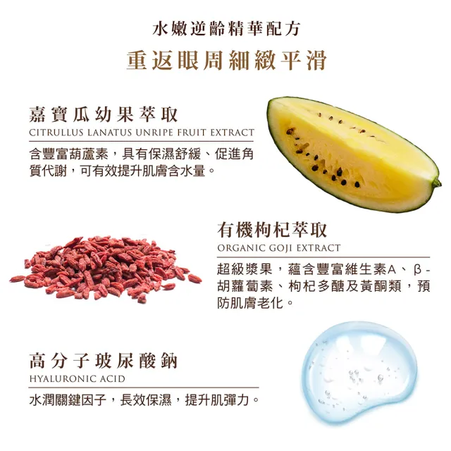 【WeOrganic 唯有機】舒壓晶亮彈潤眼膜5入組(保濕、低敏、舒緩、超輕薄)