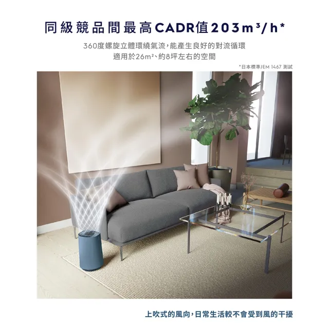【Electrolux 伊萊克斯】雙11限定 Flow A3 Air 抗菌空氣清淨機-8坪適用(FA31-202 五色任選)