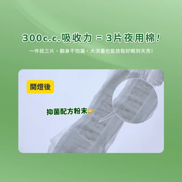 【愛康】透氧抑菌褲型衛生棉－24入箱購 (L號/XL號x24包)