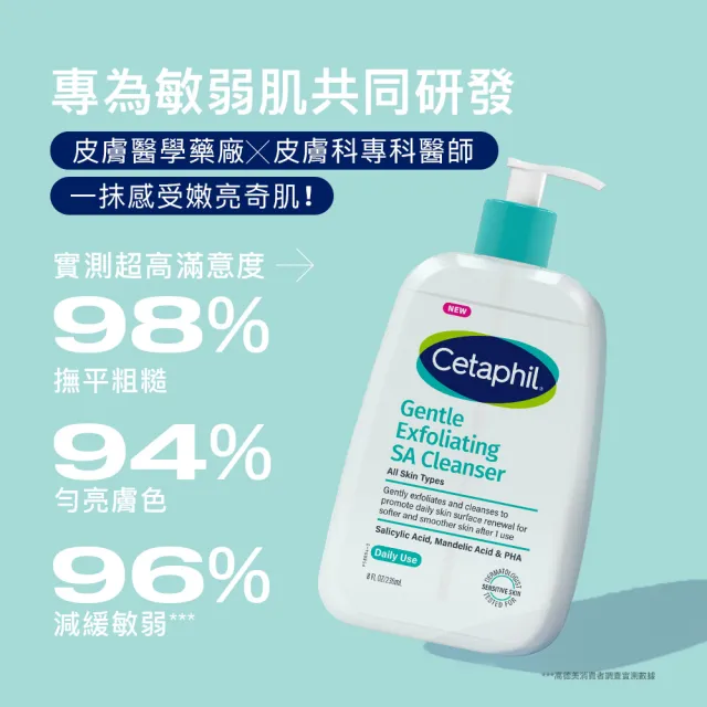 【Cetaphil 舒特膚】官方直營 三酸煥膚嫩亮潔膚露473ml 2入組