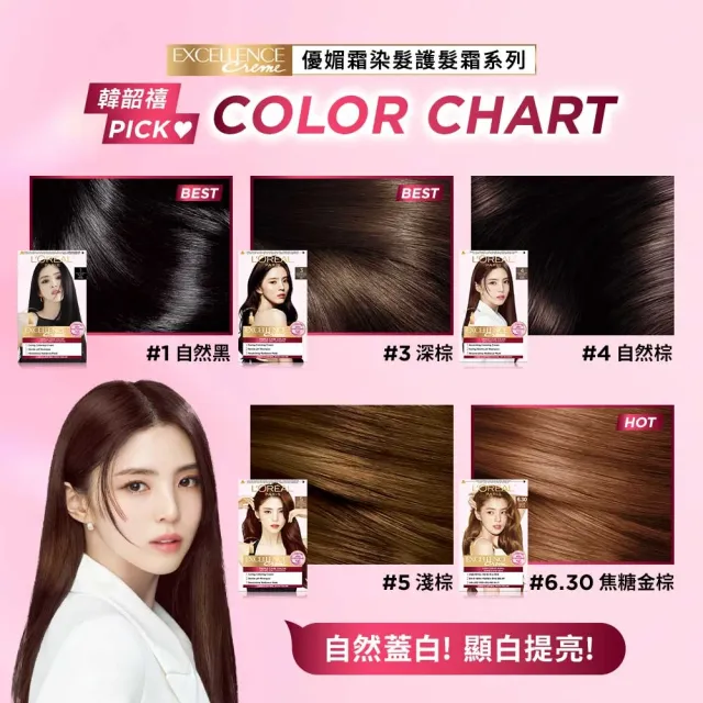 【L’OREAL Paris 巴黎萊雅】雙11限定買1送1 優媚霜三重護髮染髮霜/雙管染髮霜 韓韶禧PICK/沙龍級染護