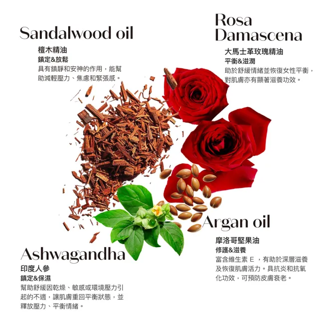 【ilapothecary】No.77 恣在玫瑰檀木菁植油100ml(身體按摩油)