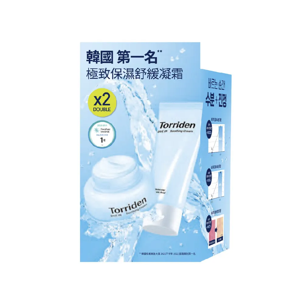 【Torriden 桃瑞丹】官方直營 5D微分子玻尿酸保濕舒緩凝霜限量1+1套裝