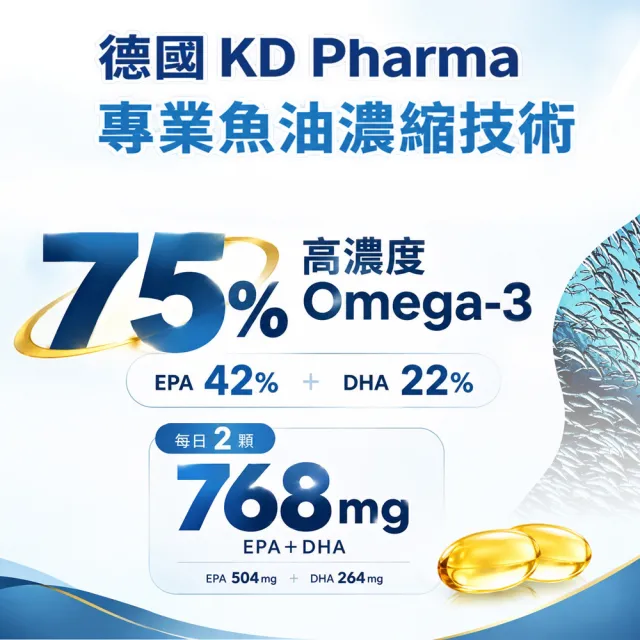 【QBM】高單位Omega3魚油3入組(共360顆)