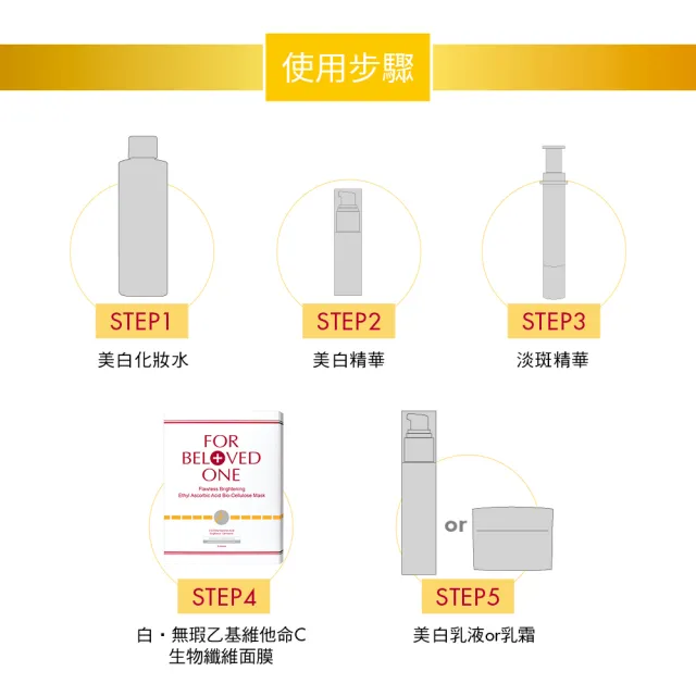 【For Beloved One 寵愛之名】乙基維他命C生物纖維面膜 3片/盒 共4盒(無瑕/淡斑/淨白/美白/亮白)雙10週年慶