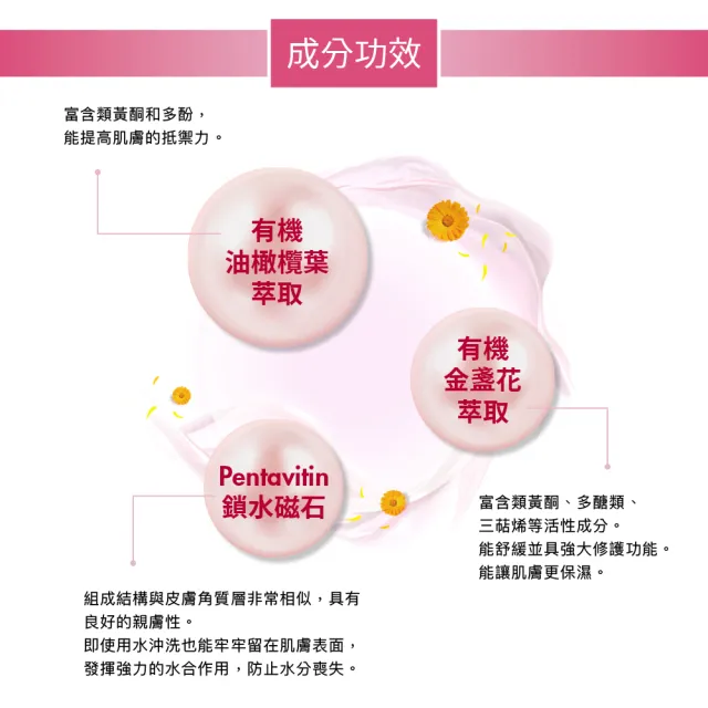 【For Beloved One 寵愛之名】金盞花柔敏生物纖維面膜 3片/盒 共4盒(敏弱肌適用/保濕/舒緩)雙10周年慶