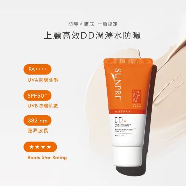 【荷麗美加】光護家用組 (DD潤澤水防曬 60ml+冰河微量元素舒緩凝膠 200ml/潤色防曬/曬後鎮靜)