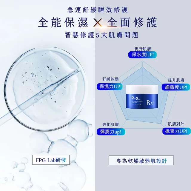 【DF 美肌醫生】玻尿酸超導保濕瞬效凝凍30ml 二入組