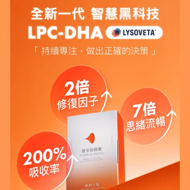 【好好生醫】智多勁膠囊 磷蝦萃取 Power IQ  LPC-DHA/EPA。30顆/盒（思緒流暢、開會考試必備）