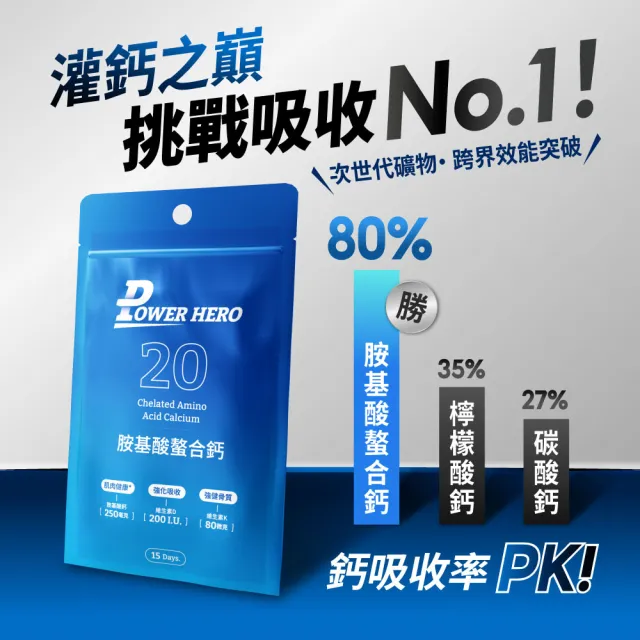 【PowerHero 勁漢英雄】胺基酸螯合鈣膠囊x2包(30顆/包、維生素D、補充鈣質、補鈣骨骼健康)