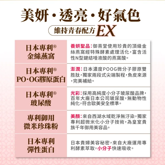 【御熹堂】專利金絲燕窩珍珠彈力膠原蛋白5入組(一入14包、醫師推薦、日本燕窩、添加日本玻尿酸)