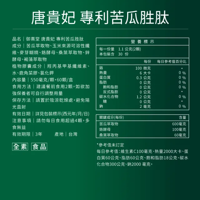 【御熹堂】唐貴妃 專利苦瓜胜肽-日本褐藻醣升級版3入組(一入60顆、穩醣平衡、醫生推薦、提升新陳代謝)