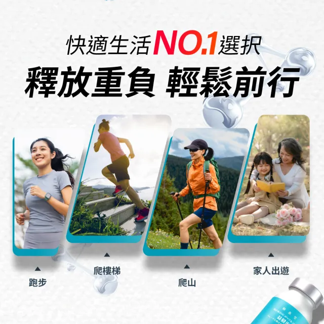 【御熹堂】益健步 雞軟骨萃取專利UC-II+葡萄糖胺3入組(一入60顆、21項特許專利、專科醫師推薦)