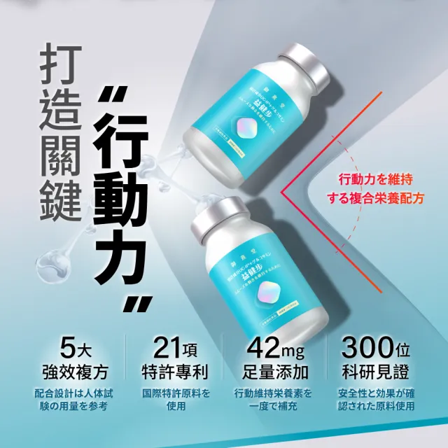 【御熹堂】益健步 雞軟骨萃取專利UC-II+葡萄糖胺3入組(一入60顆、21項特許專利、專科醫師推薦)