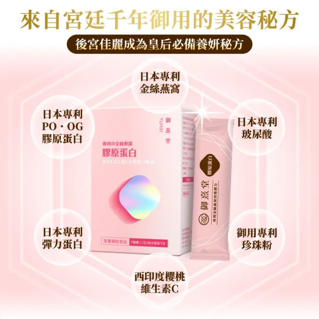 【御熹堂】專利金絲燕窩珍珠彈力膠原蛋白1入組(一入14包、醫師推薦、日本燕窩、添加日本玻尿酸)