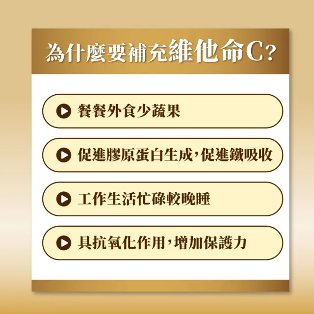 即期品【御熹堂】即期良品 美日C 珍珠美妍維他命C-3入組(一入60顆、維生素C添加珍珠粉、活力美一天)