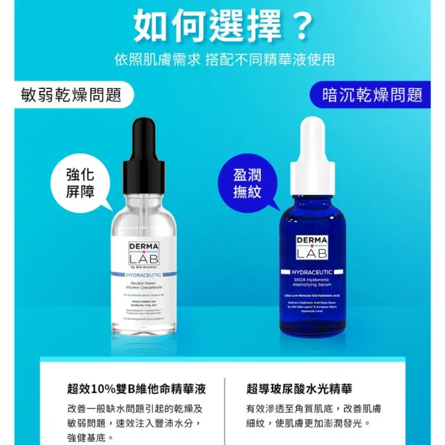 【DermaLab 德美醫研】5KDA超導玻尿酸水光精華30ml(3入組)