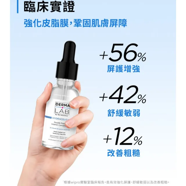 【DermaLab 德美醫研】超效10%雙B維他命精華液30ml(3入組)