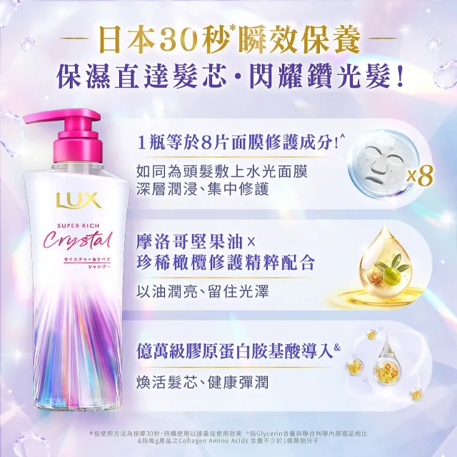 【LUX 麗仕】日本製極輕光護膜洗髮精450ml/髮膜180ml任選3入(頭髮雨衣 護色聚光/蓬鬆修護)