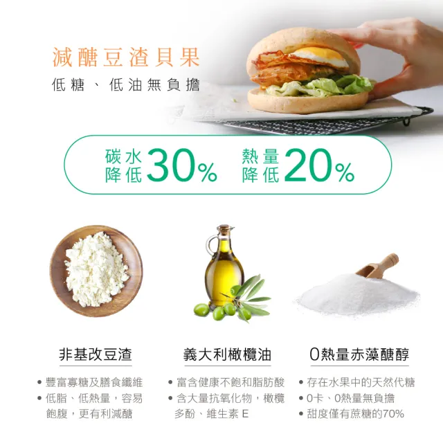 【原味時代】墨西哥辣椒減醣貝果15入