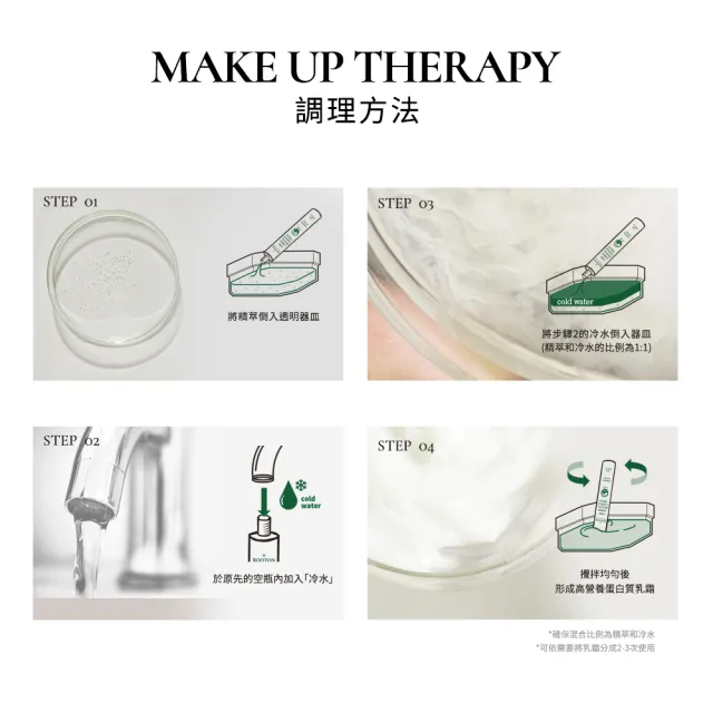 【ROOTON】奇蹟復甦精萃綠瓶13mlx6入+甦活系列試用組x1(洗髮精10ml+護髮素10ml)
