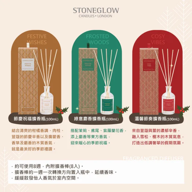 【STONEGLOW】年度節慶系列擴香瓶 100mL(多款任選)