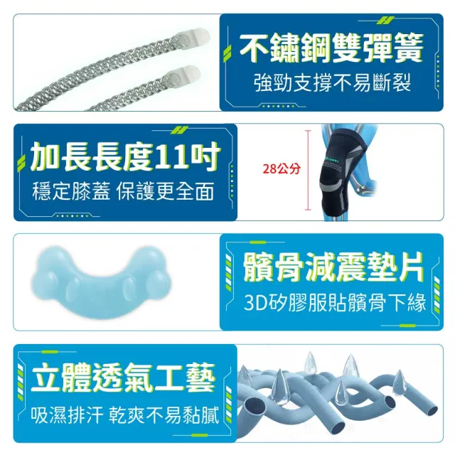 【COMDS 康得適】仿生髕骨護膝(VU-7S05 護膝套 提供支撐 護膝推薦 膝蓋護膝 醫療護膝)