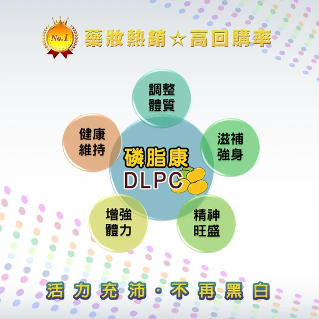 【磷脂康】多元不飽和磷脂膽鹼DLPC熬夜1入組(共60顆)