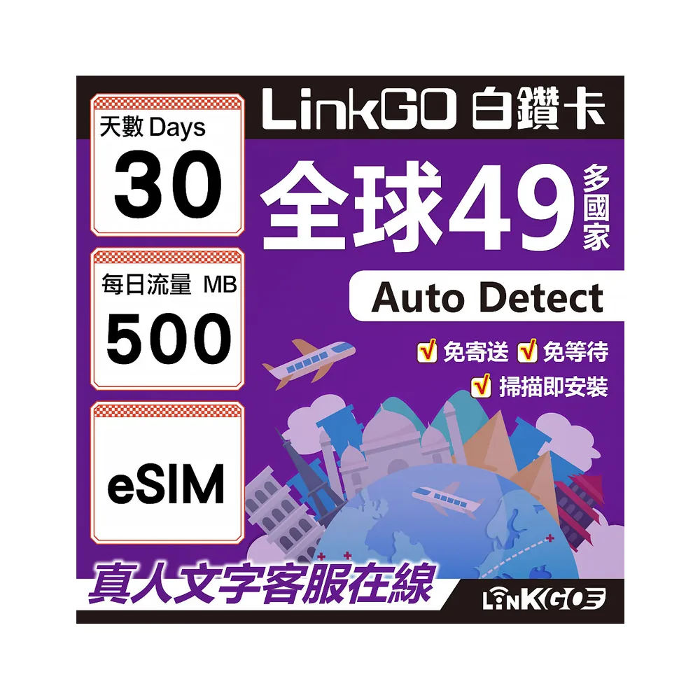 【LINKGO】白鑽卡 全球49國 eSIM卡 30天上網卡 每日500MB(全球網卡 亞洲 歐洲 美洲 大洋洲 非洲)