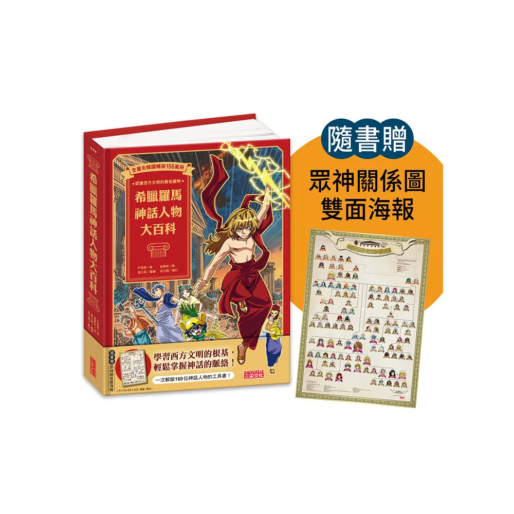 希臘羅馬神話人物大百科（附眾神關係圖雙面海報）