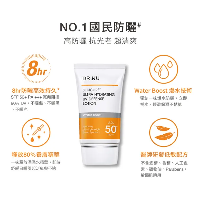 【DR.WU 達爾膚】爆水款★全能保濕清爽防曬乳35ML(清爽防曬★2入組)