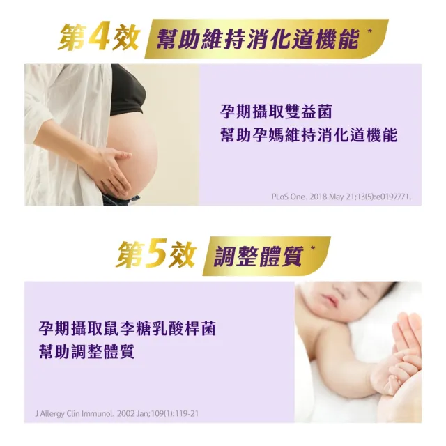 【Nestle Mom 雀巢媽媽】孕穩適細粉 2盒 (1盒30入/孕媽咪必備/肌醇/雙益菌/免運/1111campaign)
