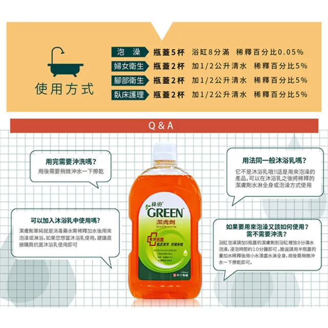 【Green 綠的】潔膚劑1000mlx6入組(箱購)