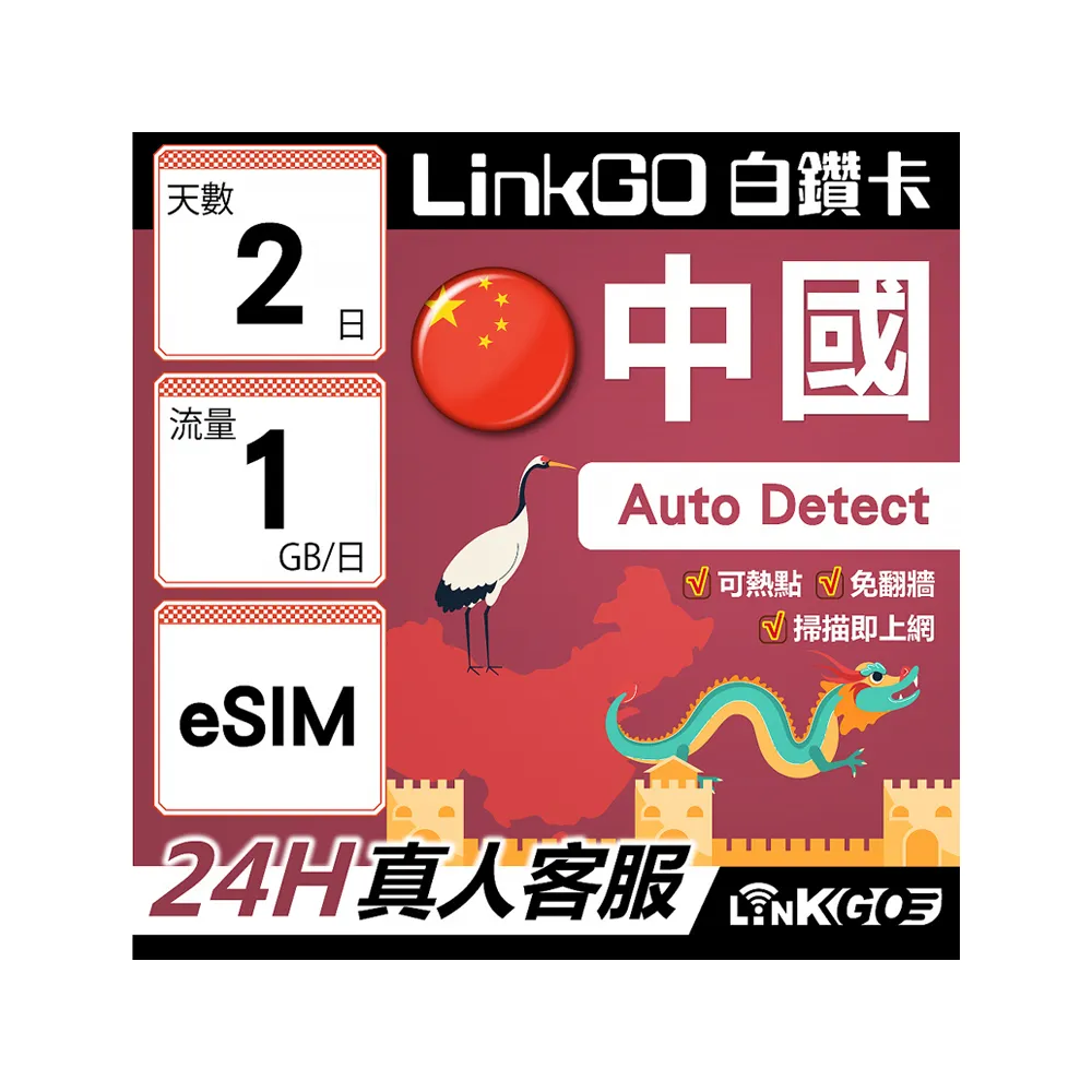 【LINKGO】白鑽卡 中國大陸 eSIM卡 2天上網卡每日1GB 免翻牆支援LINE FaceBook(中國網卡 大陸 西藏 新疆)